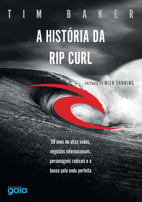 A história da Rip Curl