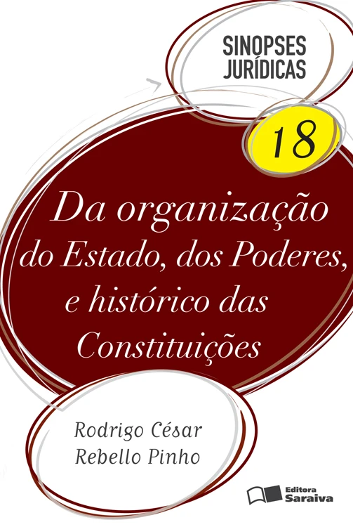 Da organização do Estado, dos Poderes e histórico das Constituições