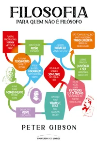 Filosofia para quem não é filósofo: Tudo o que você precisa saber para entender o assunto – em apenas um livro!
