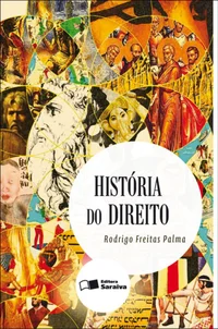História do Direito