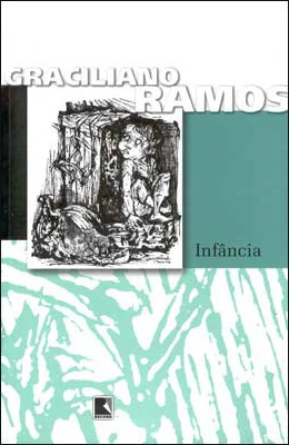 Infância