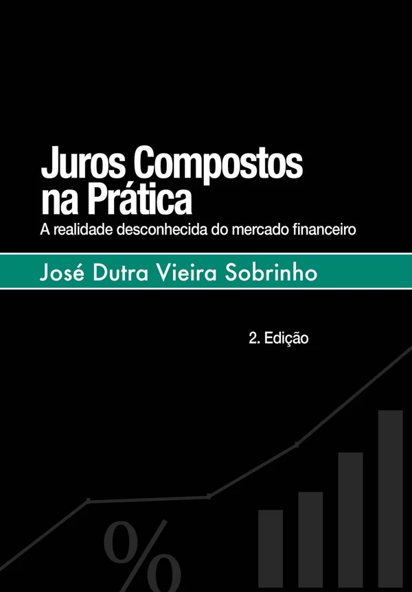 Juros Compostos na Prática: A realidade desconhecida do mercado financeiro