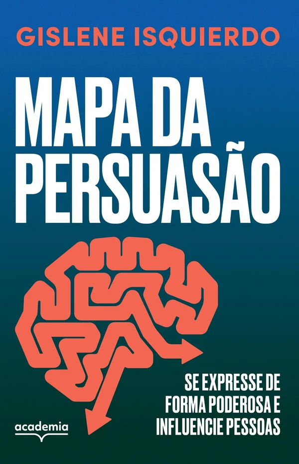 Mapa da Persuasão
