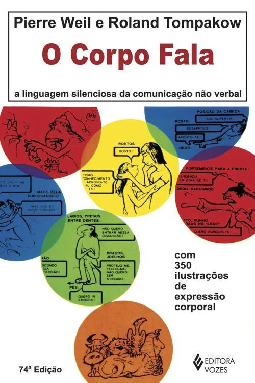 O Corpo Fala: A Linguagem Silenciosa da Comunicação Não-Verbal