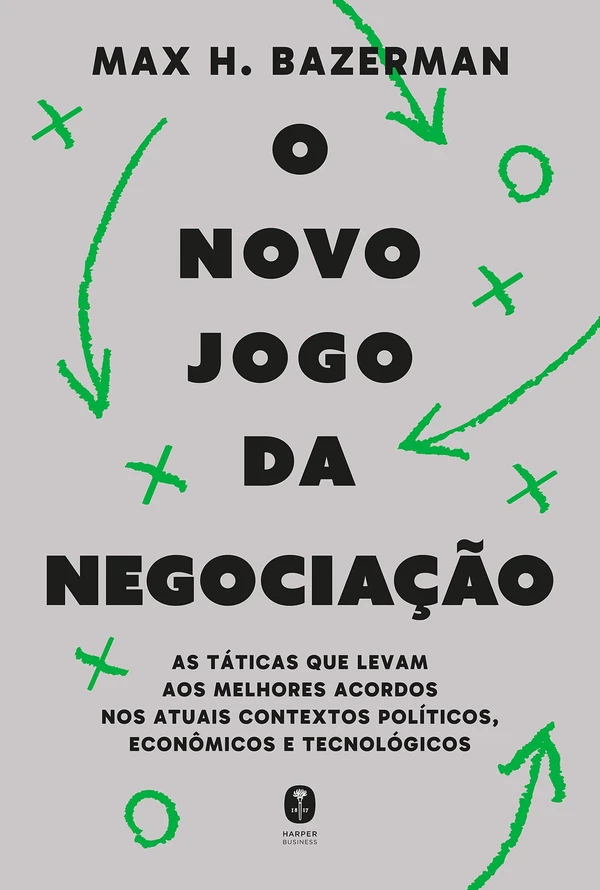 O novo jogo da negociação