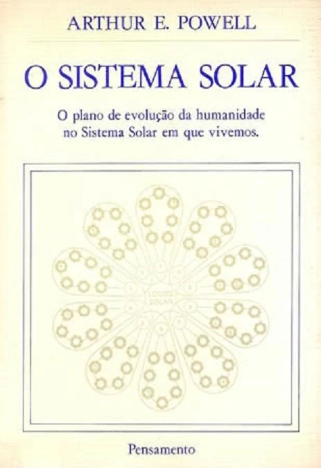 O Sistema Solar