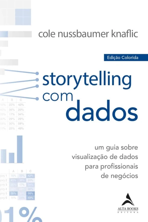 Storytelling com Dados
