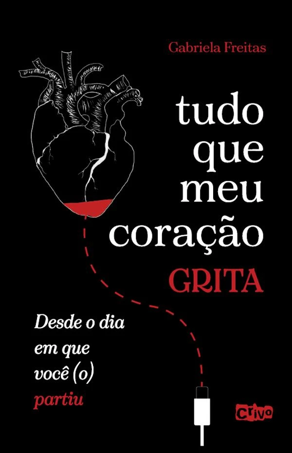 Tudo que meu coração grita desde o dia em que você (o) partiu