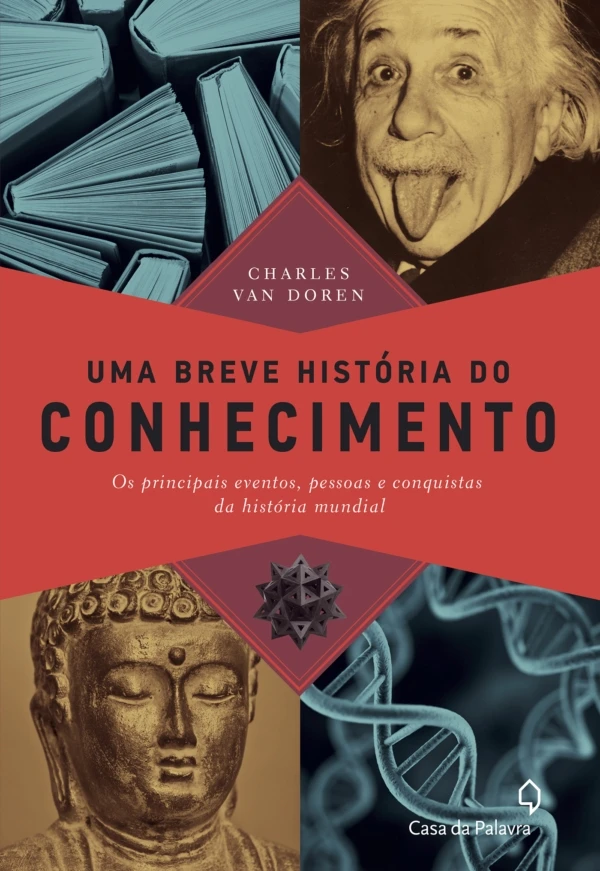 Uma breve história do conhecimento